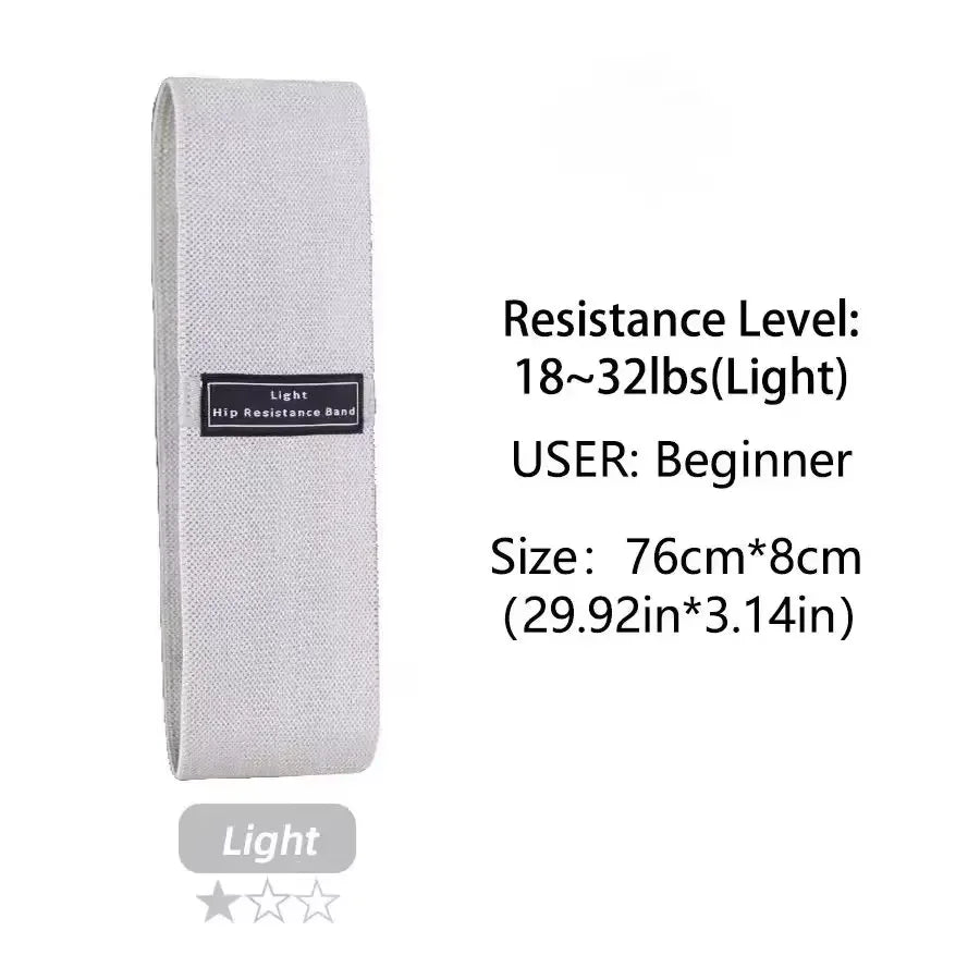 APEXGYM CO. | PowerBand Fabric Resistance Set