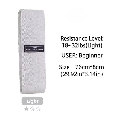 APEXGYM CO. | PowerBand Fabric Resistance Set