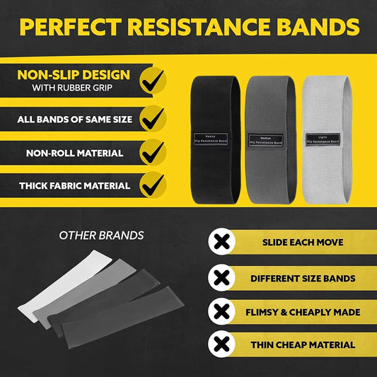 APEXGYM CO. | PowerBand Fabric Resistance Set