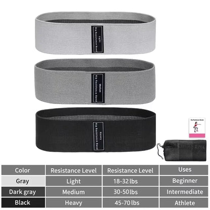 APEXGYM CO. | PowerBand Fabric Resistance Set