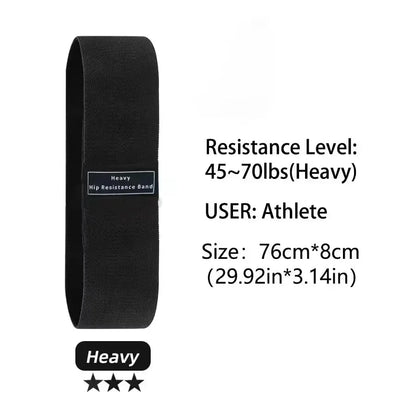 APEXGYM CO. | PowerBand Fabric Resistance Set